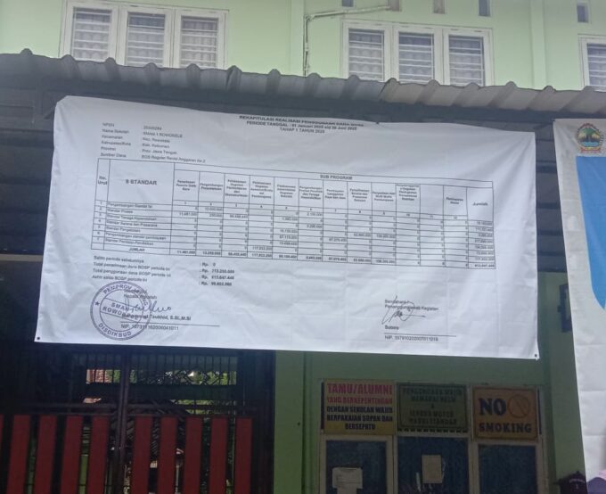 Laporan Realisasi Penggunaan Dana BOSP Tahap 1 Tahun 2025